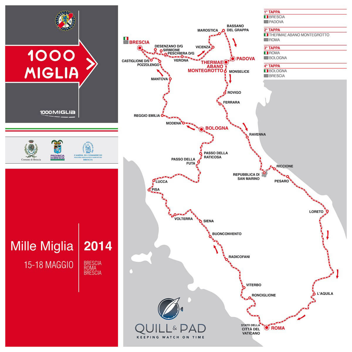 Route of the 2014 Mille Miglia around northern Italy