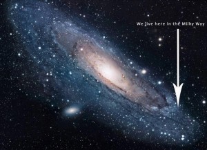 All of those points of light (suns) in our galaxy are other solar systems in our galaxy