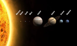 The planets in our solar system in scale of size, but not distance. To put the distance in accurate scale with the planets at this size would require a photo over 4 kilometers/2.5 miles wide