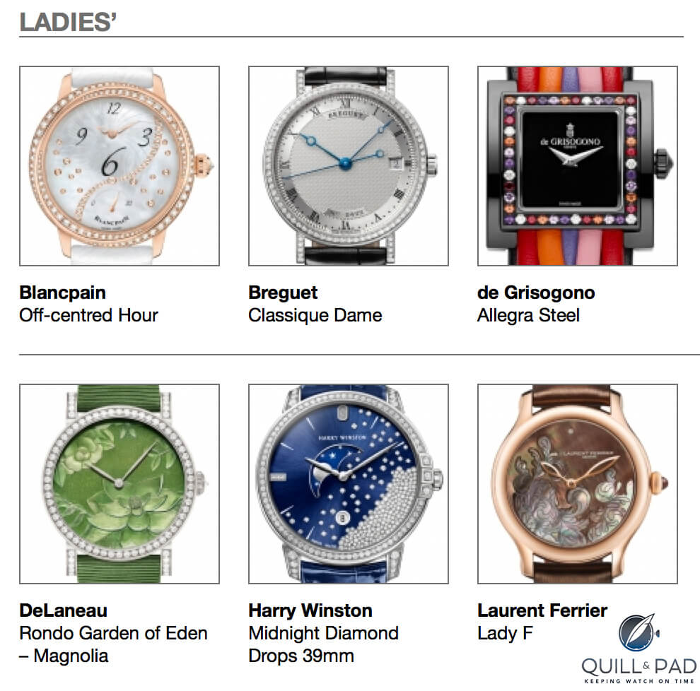 The watches pre-selected in the category 