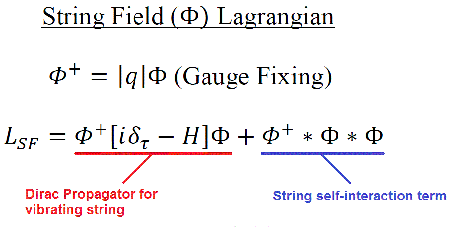 String-Field-Theory-Equation