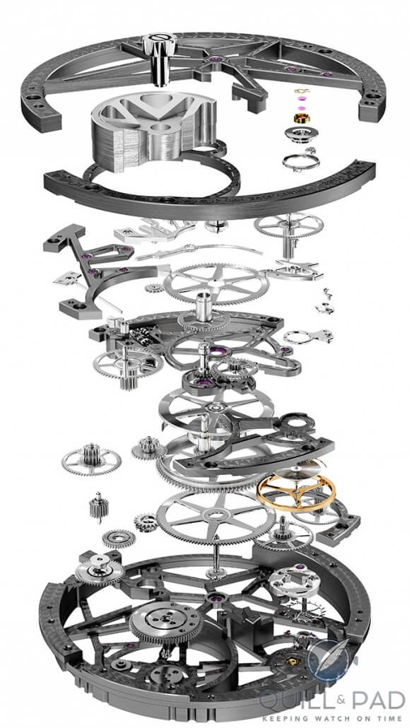 Exploded view of the Roger Dubuis Excalibur Automatic Skeleton movement
