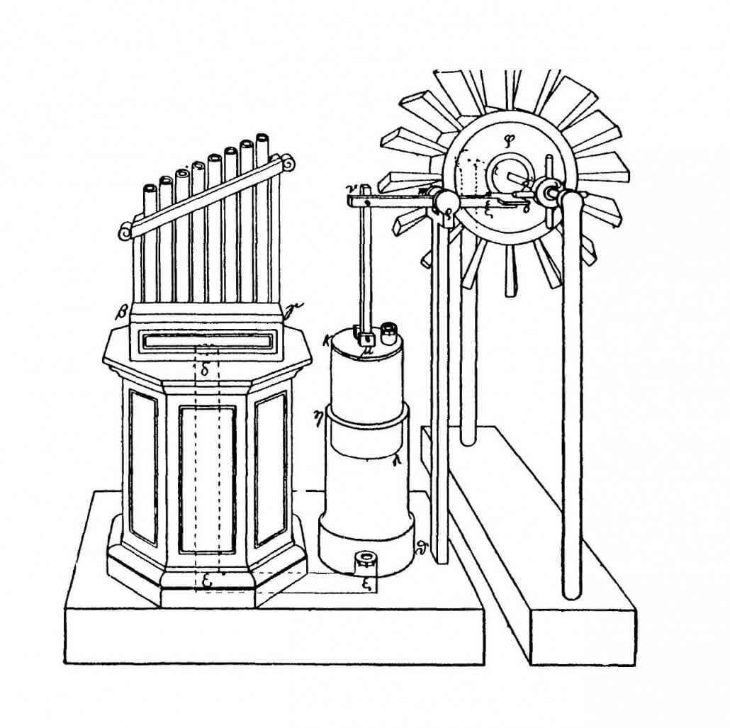 Heron's design for a wind-powered organ