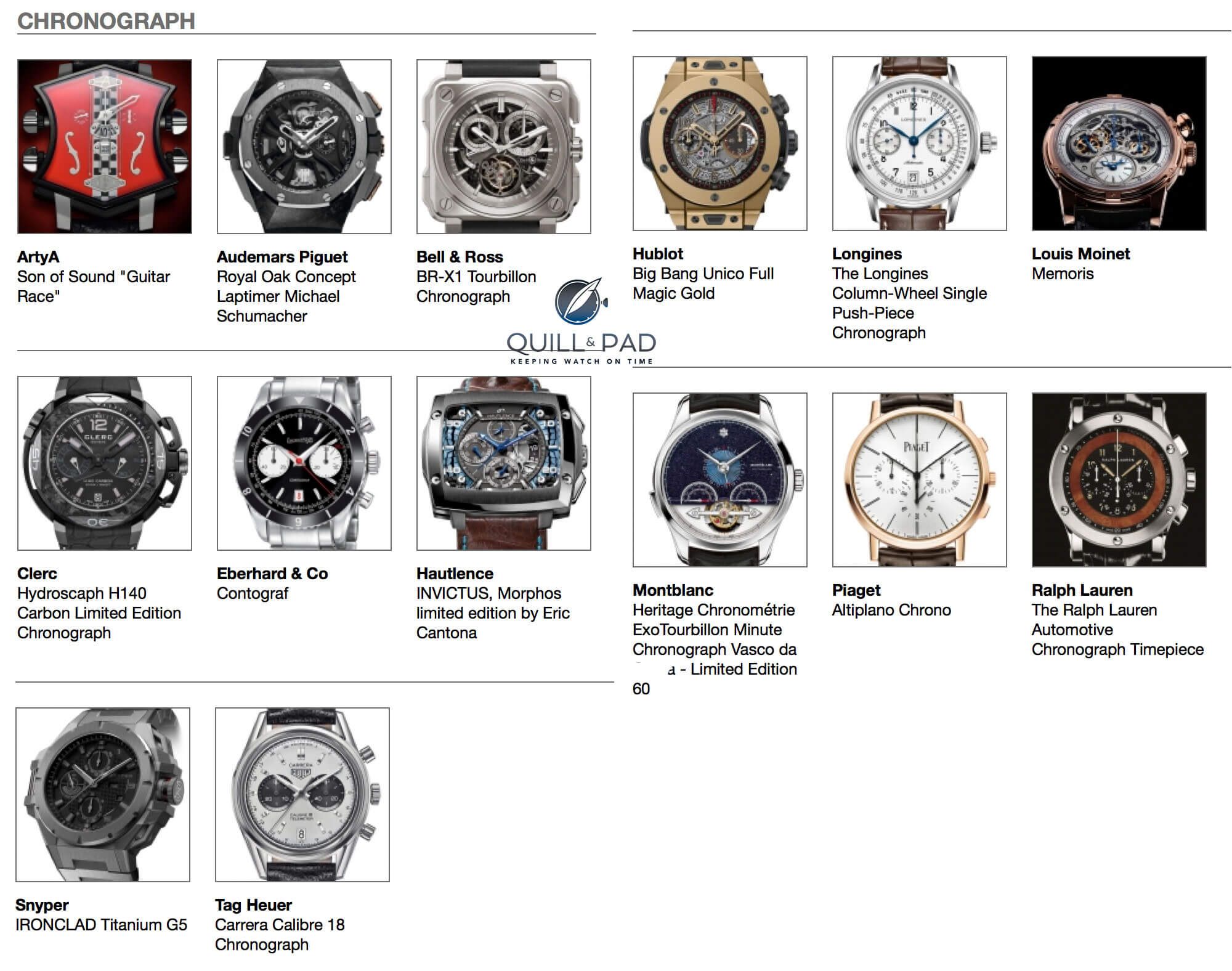 Chronograph watches entered in the 2015 Grand Prix d’Horlogerie de Genève