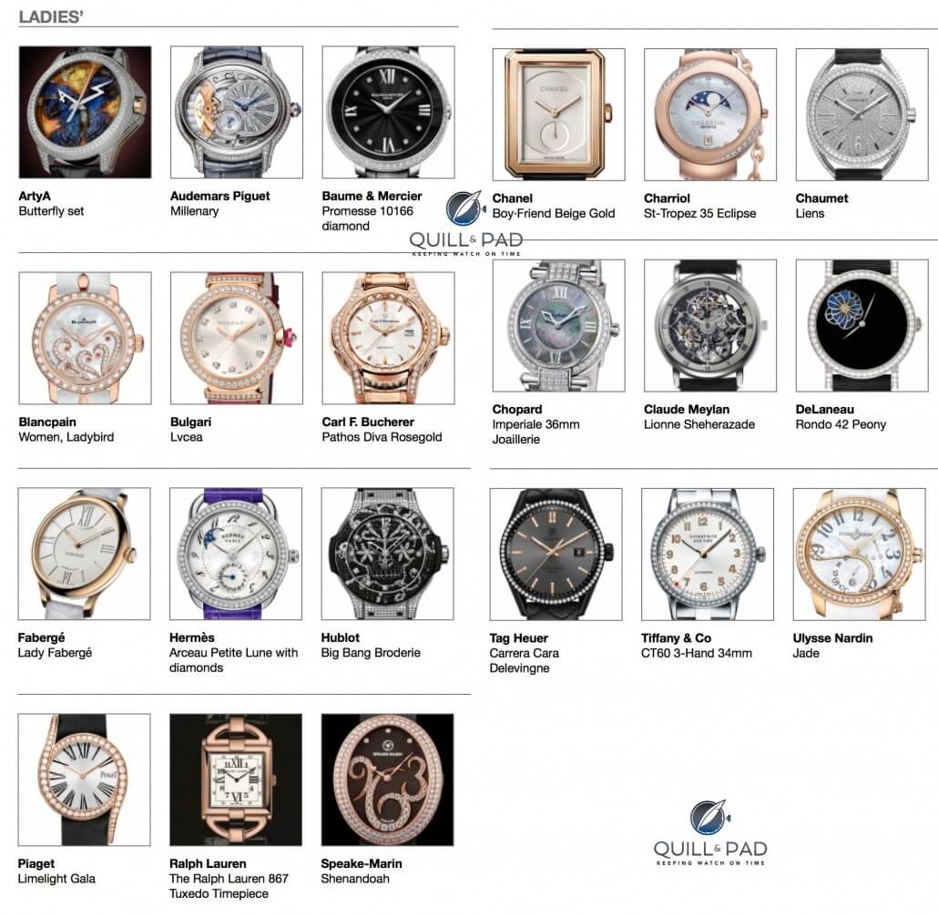 Full List Of Watches Competing In The 2015 Grand Prix d’Horlogerie de ...