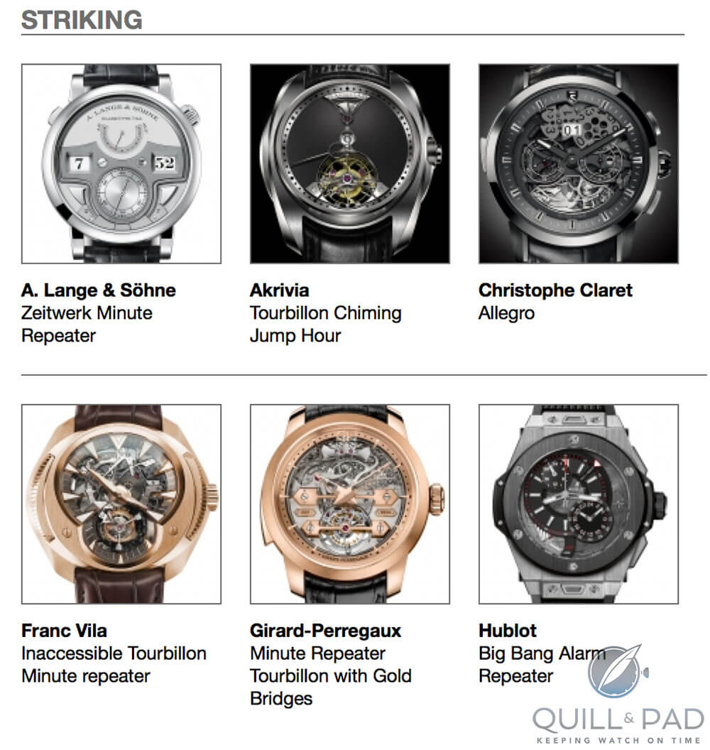Striking watches entered in the 2015 Grand Prix d’Horlogerie de Genève