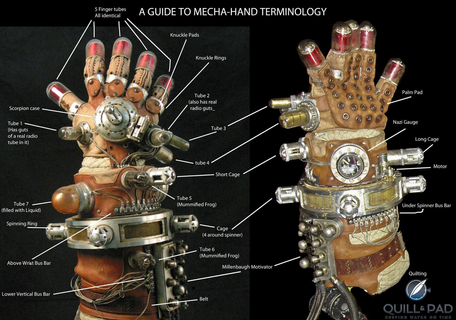 Mecha-glove from the movie 'Hellboy' 