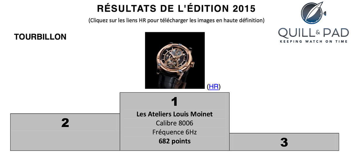 Winner of the Tourbillon category at the 2015 International Chronometry Competition was the Louis Moinet Vertalor, but no watches qualified for 2nd and 3rd place