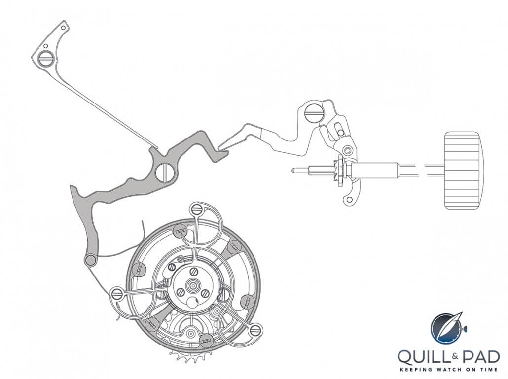A schematic view of the tourbillon's hacking mechanism in the A. Lange & Söhne Datograph Perpetual Tourbillon