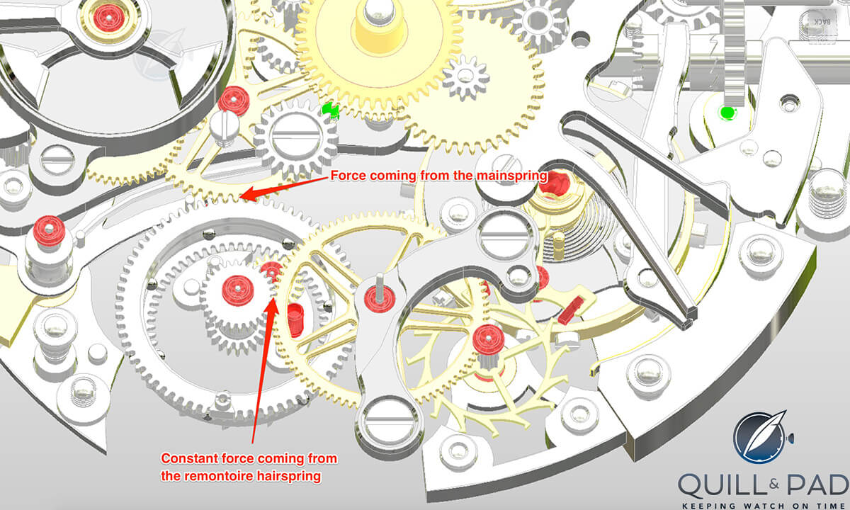 Gronefeld_Remontoire-Mechanism-2