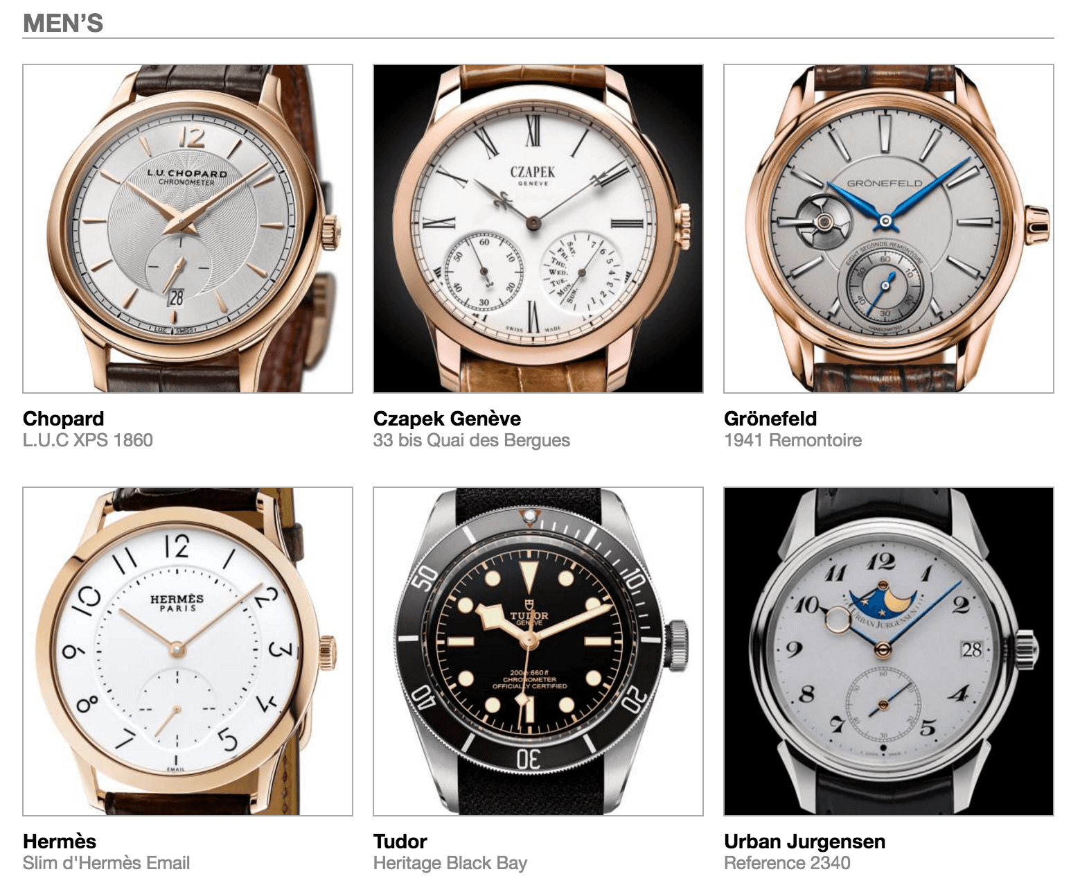 Pre-selected Men's watches in the 2016 GPHG
