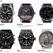 Pre-selected Sport watches in the 2016 GPHG