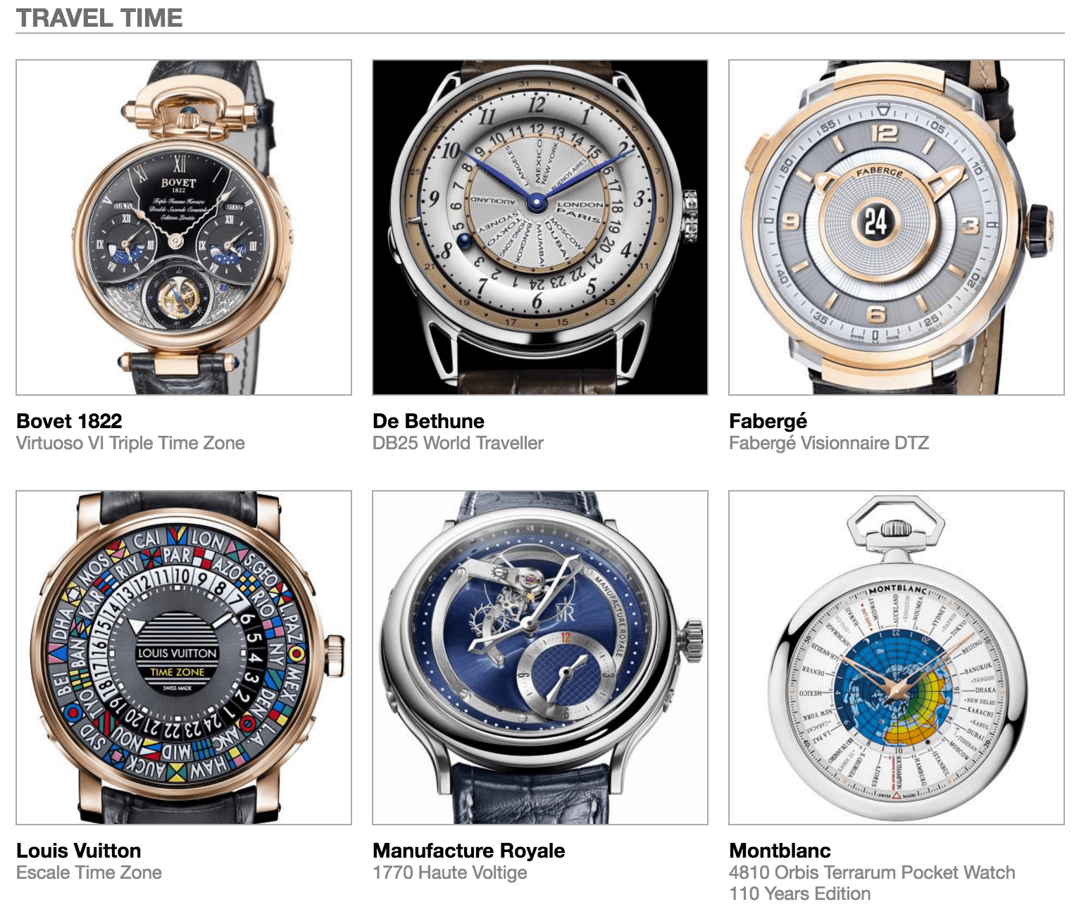 Pre-selected Travel Time watches in the 2016 GPHG