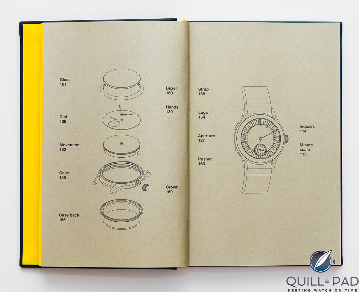 Sample pages from ‘The Magic of Watches’ by Louis Nardin