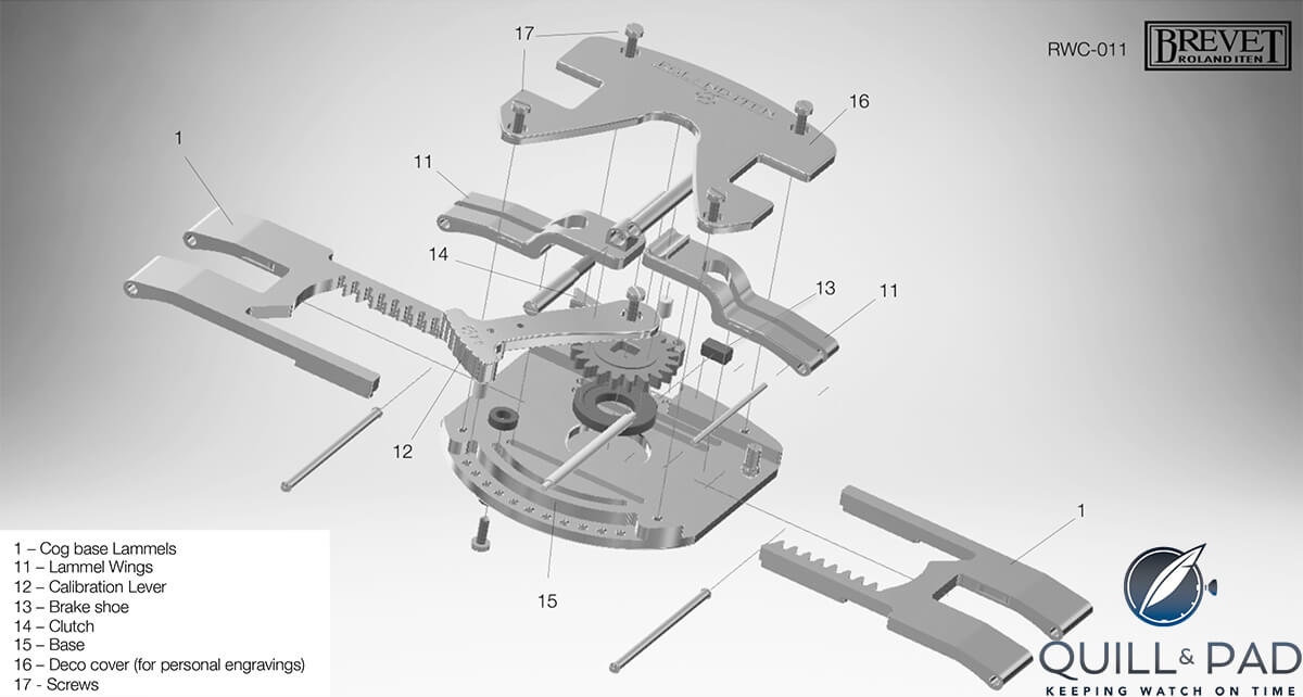 Exploded view of the Roland Iten RWC11 symmetrically adjustable watch clasp