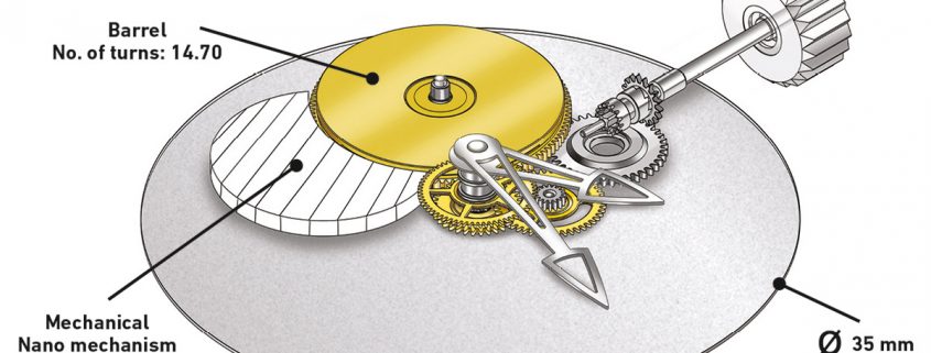 Diagram of the black box gear train of a Greubel Forsey Mechanical Nano watch movement