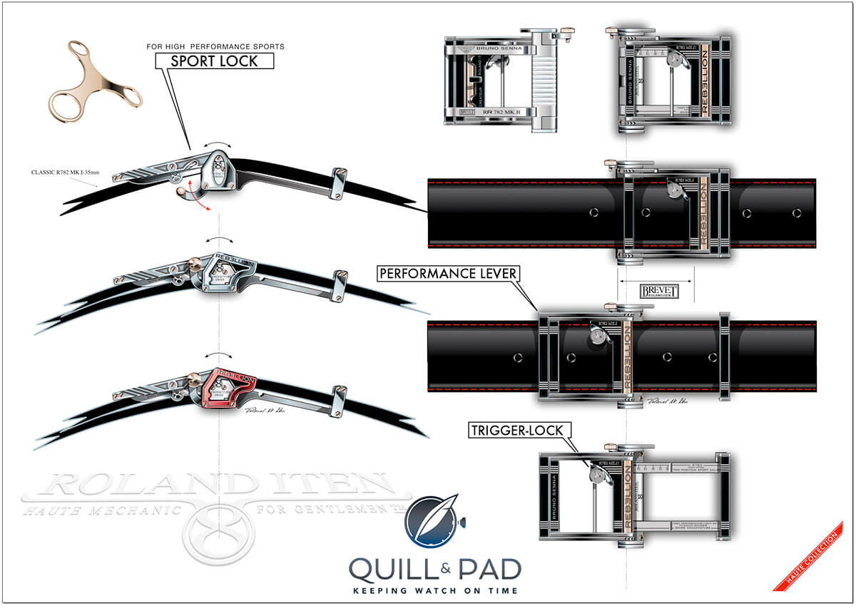 Details of the Roland Iten for Rebellion RR782 Flyback Pilot belt buckle