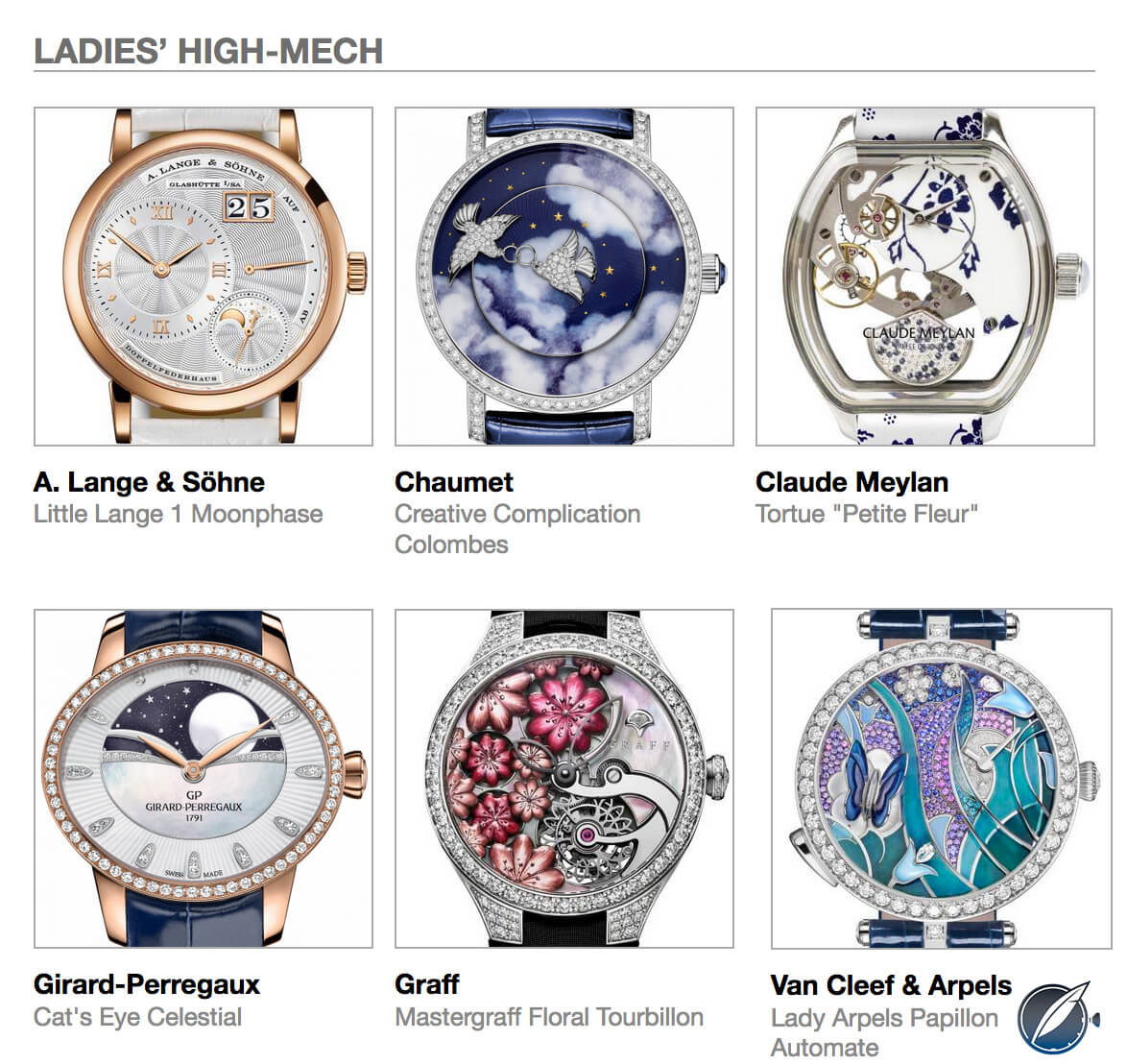 Pre-selected Ladies High-Mech watches for the 2017 GPHG are, clockwise from top left above: A. Lange & Söhne Little Lange 1 Moonphase, Chaumet Creative Complication Colombes, Claude Meylan Tortue Petite Fleur, Girard-Perregaux Cat’s Eye Celestial, Graff Mastergraff Floral Tourbillon, and Van Cleef & Arpels Lady Arpels Papillon Automate