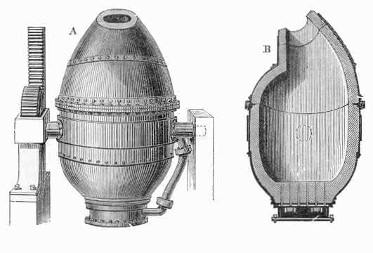 Bessemer converter (image from ‘Discoveries & Inventions of the Nineteenth Century’ by R. Routledge, published 1900)