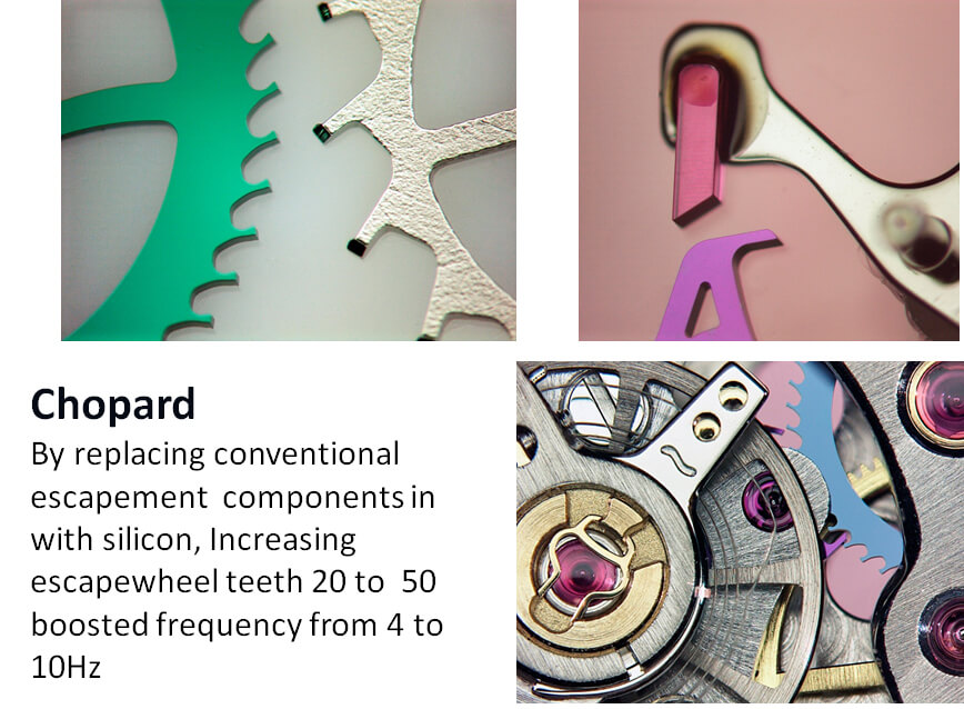 A variety of colors in silicon components used in a high-frequency concept watch by Chopard