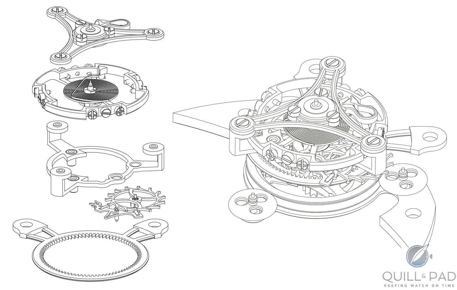 Exploded view of the tourbillon cage of the Andreas Strehler Trans-axial Remontoir Tourbillon (left) tourbillon and co-axial tourbillon/remontoir regulator (right)