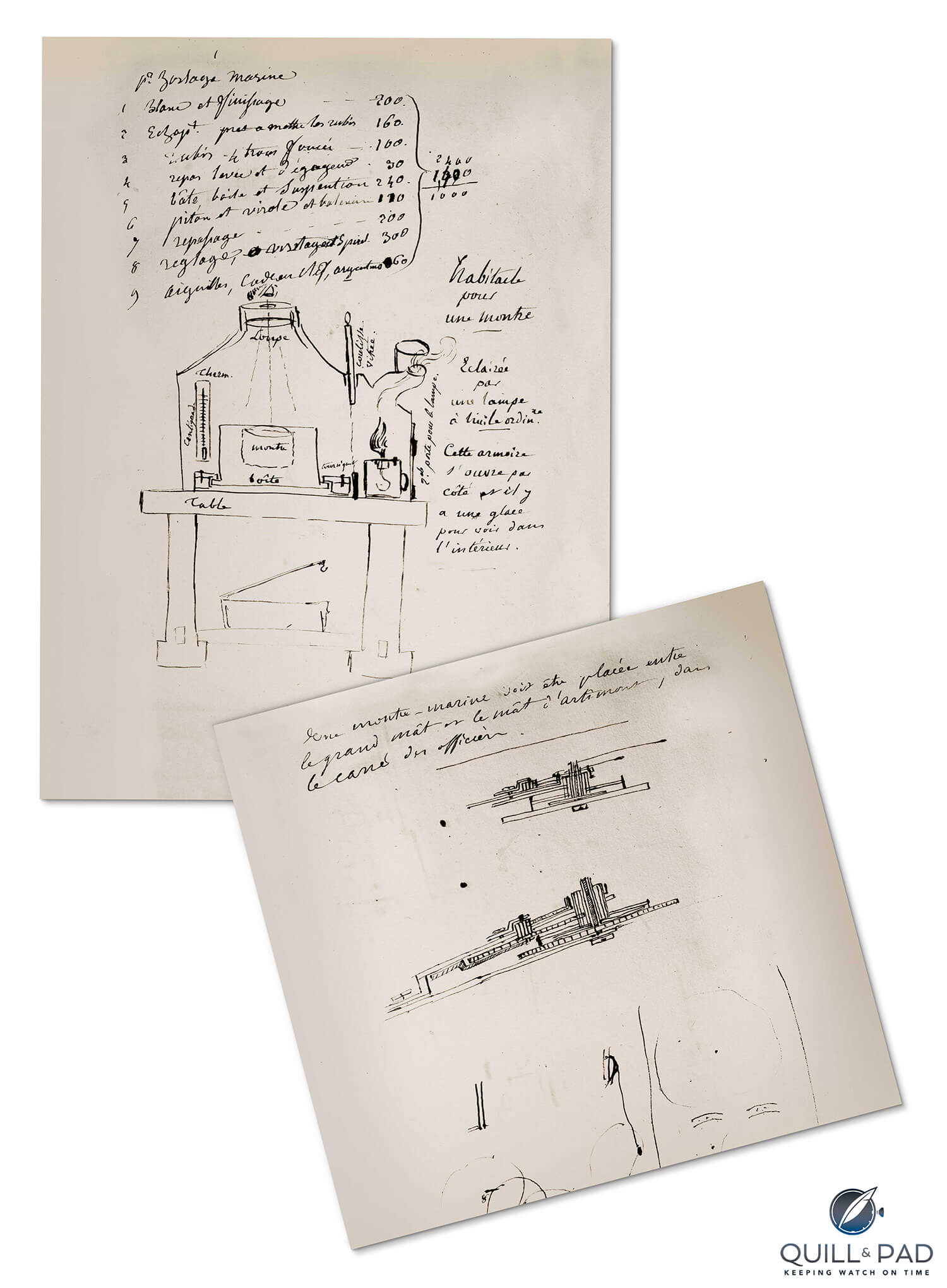 Sketches by A-L Breguet illustrating the installation of a marine chronometer aboard a ship