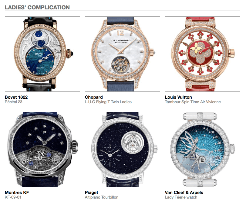 Our Predictions In The Ladies Complication Category Of The 2021
