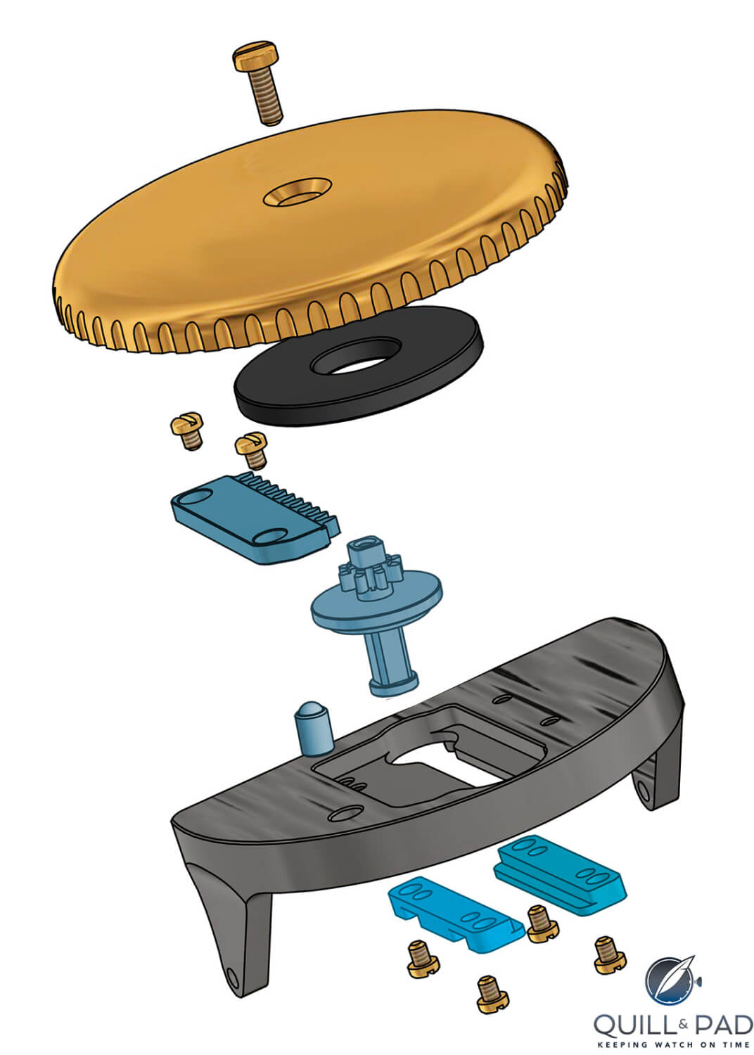 Easy Strap Length Adjustment Mechanism Comfortable Strap Length Adjustment Mechanism Benson