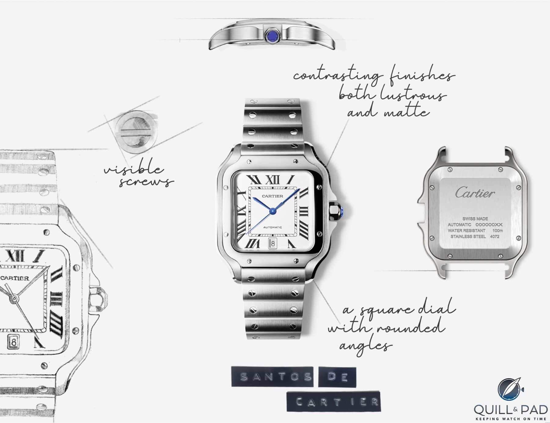 Santos] Cartier Scratch Magnet : r/Watches