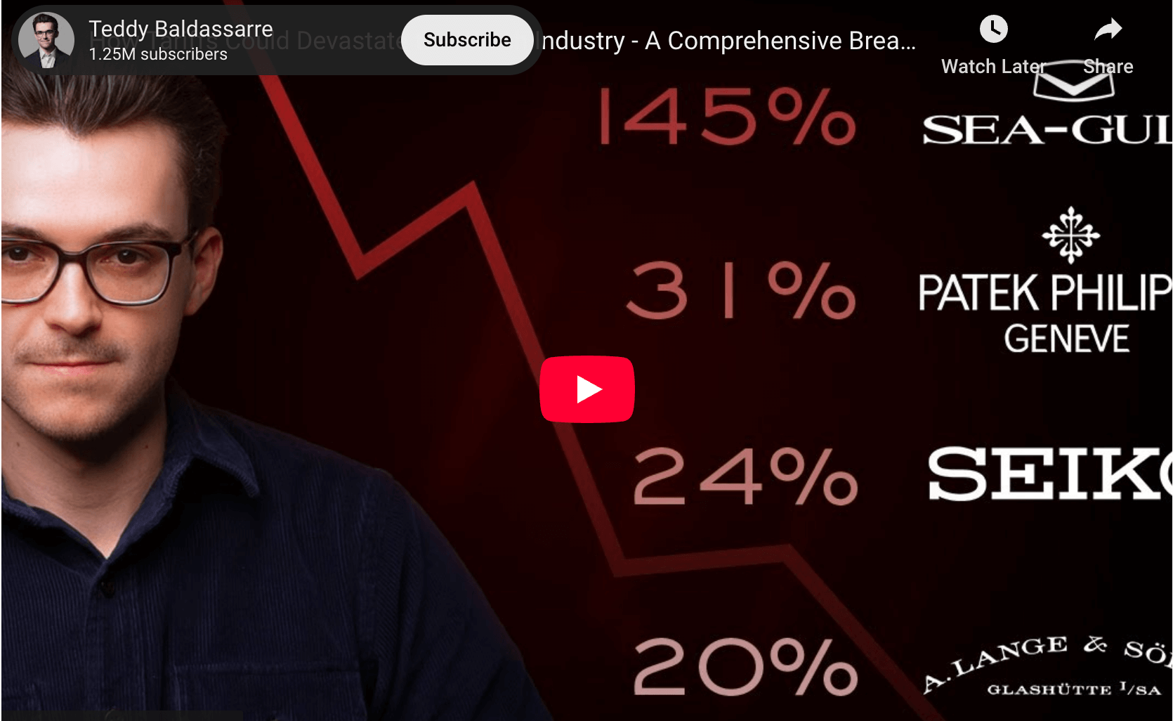 How Tariffs Could Devastate the Watch Industry – A Comprehensive Breakdown by Teddy Baldassarre